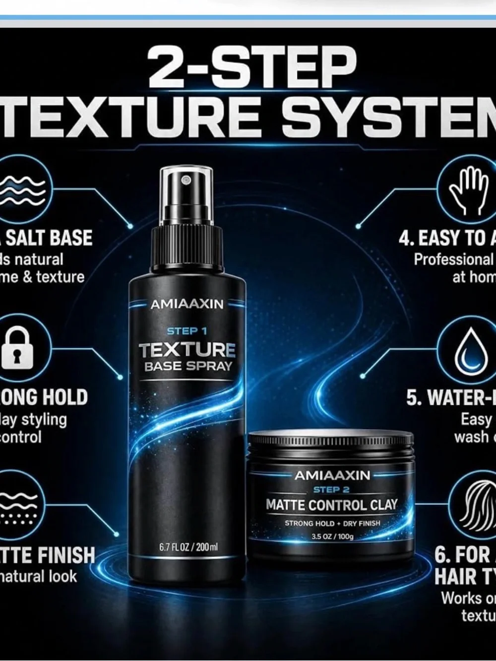Hair Clay & Sea Salt Spray Kit for Men Strong Hold Matte Clay with Texturizing S